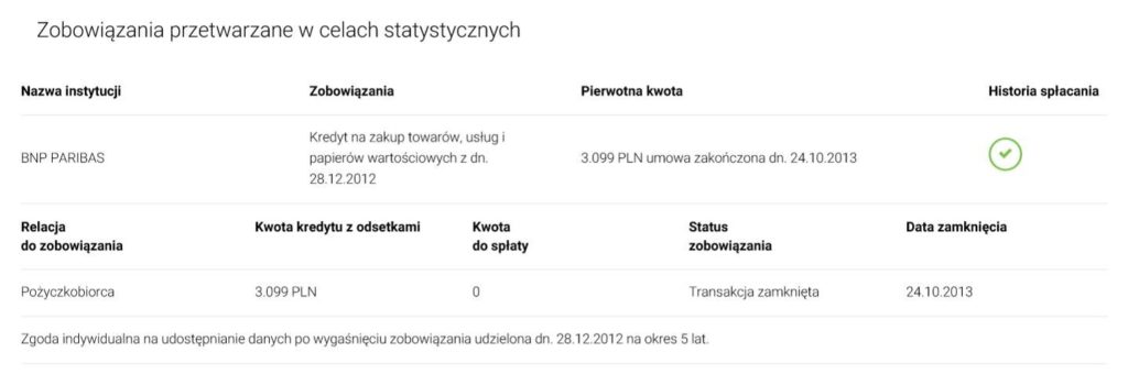 kredyt zwrot prowizji